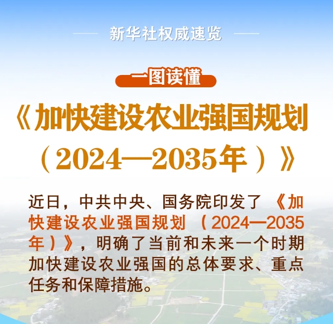 一图读懂《加快建设农业强国规划（2024—2035年）》