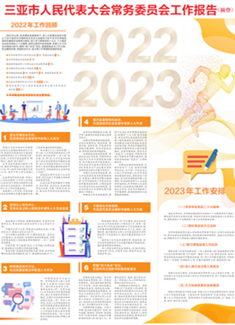 三亚市人民代表大会常务委员会工作报告（摘登）