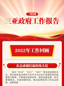 干货满满！一图读懂2023年三亚市政府工作报告