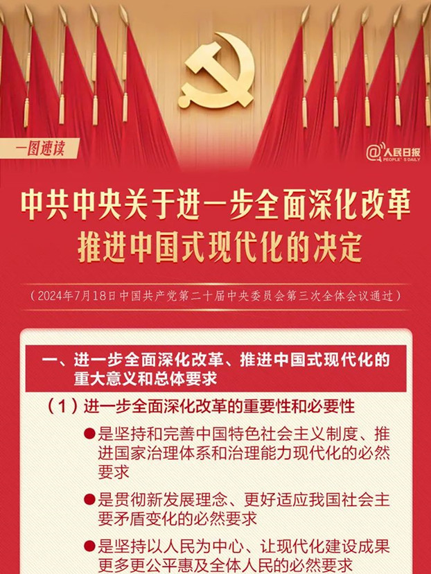 转存！60条要点速览党的二十届三中全会《决定》