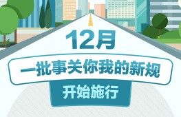 2022年12月，一批事关你我的新规开始施行
