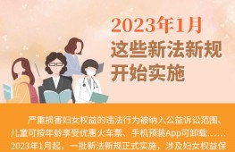 2023年1月，这些新法新规开始实施