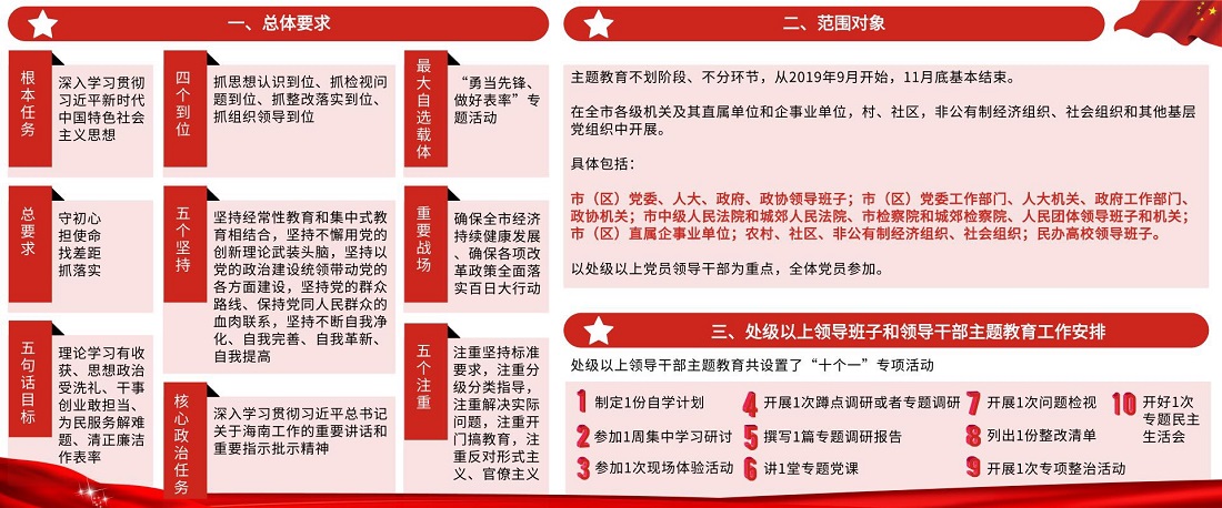 一图读懂三亚市“不忘初心、牢记使命”主题教育实施方案